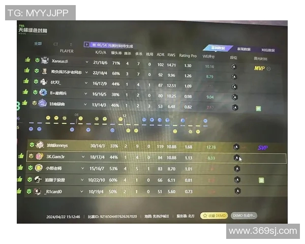 周静独家分享CSGO游戏心得与技巧助你成为高手玩家