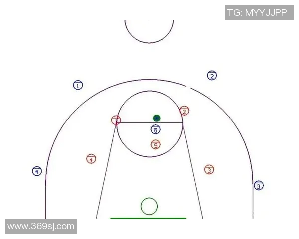 成都篮球队战术解析：从进攻布局到防守策略的全面剖析