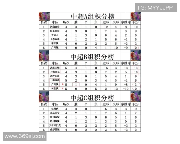 洲际杯积分榜更新武汉排球队以81分稳居榜首展现强劲实力 洲际杯积分榜更新武汉排球队以81分稳居榜首展现强劲实力