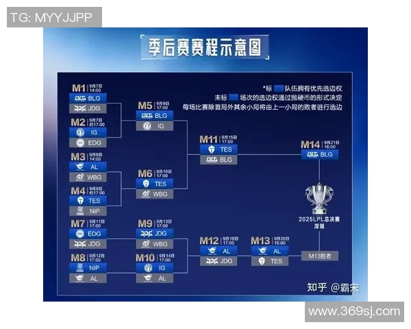 独家解析：JDG战队配合策略与其他战队的深度对比分析
