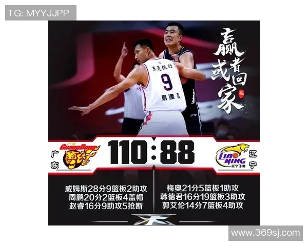 广东与辽宁篮球对决数据深度分析与战术解析