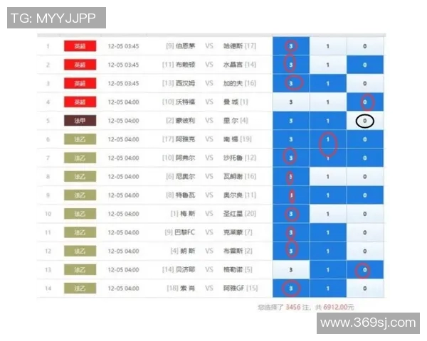 马德里竞技对阵皇家社会比赛推荐分析及投注建议 马德里竞技对阵皇家社会比赛推荐分析及投注建议