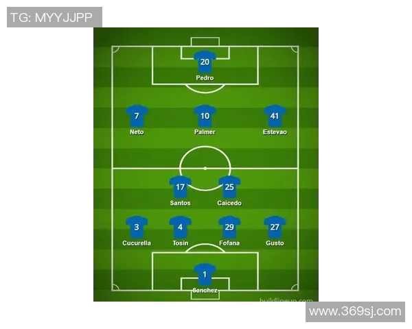 切尔西首发阵容对阵阿森纳全解析双方战术对决与球员表现展望